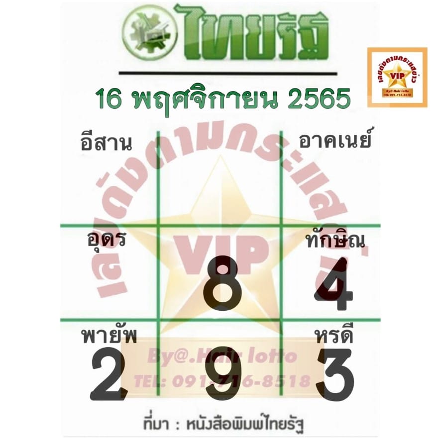 ข่าวหวย เลขเด่น หวยไทยรัฐ16-11-65 