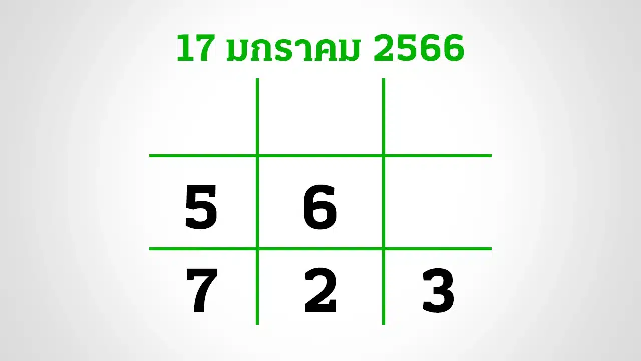 ข่าวหวย หวยไทยรัฐ 17-1-66