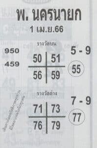 หวยพนครนายก 1-4-66