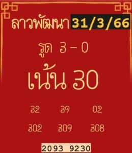 หวยลาวงวดนี้ 31-03-66