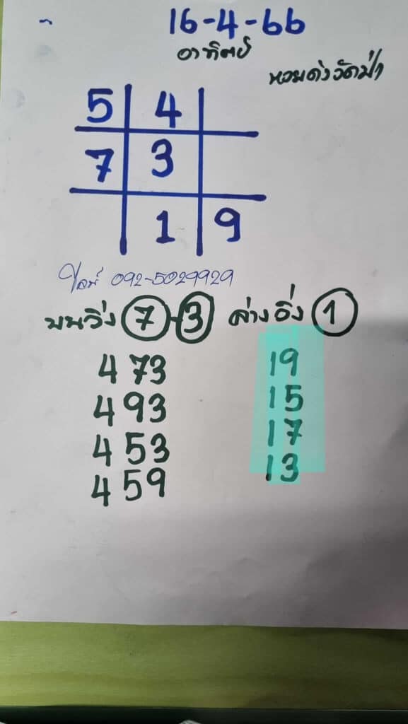 หวยดังวัดป่า 16-4-66