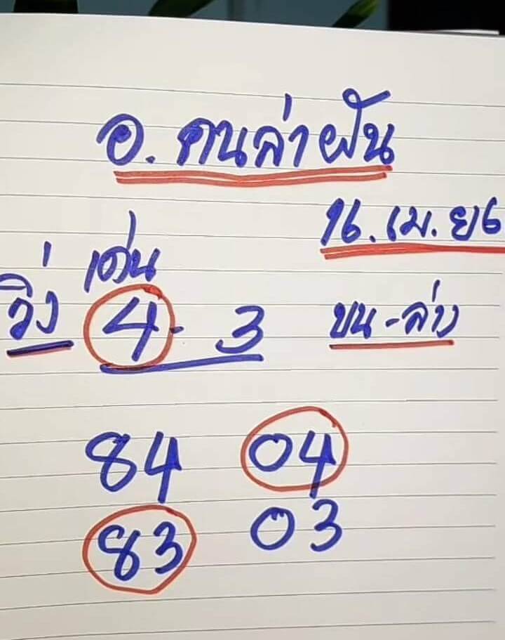 หวยอาจารย์คนล่าฝัน 16-4-66