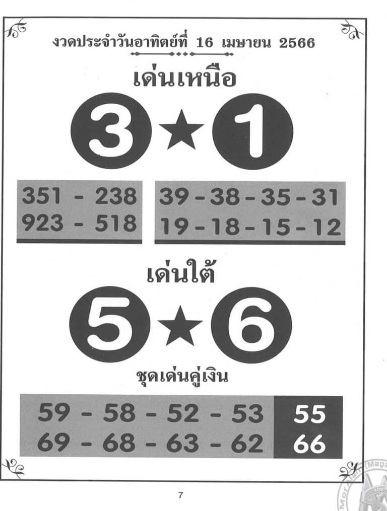 หวยเด่นเหนือใต้ 16-4-66